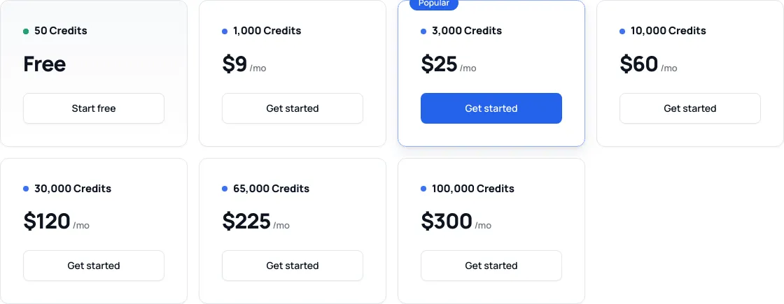 Element-only screenshot: the HTML to Image pricing ladder captured with a CSS selector